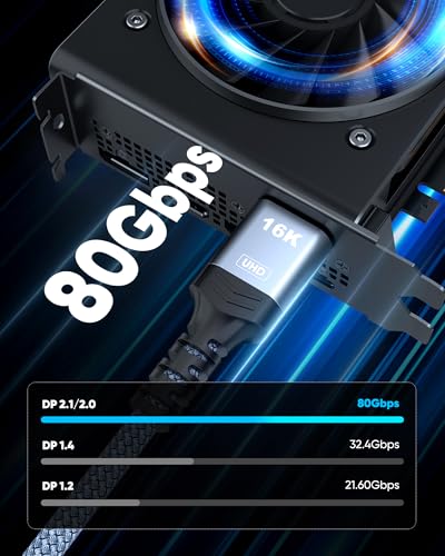 Image of Highwings 80Gbps Displayport Cable 2.1 15FT, 16K@60Hz, 8K@120Hz, 4K@240Hz, DP 2.1 Cable 16K Braided Cord, Compatible with HDR10 DSC 1.2a, G-Sync FreeSync Gaming PC, Gaming Monitor 5090, AMD 7900XTX