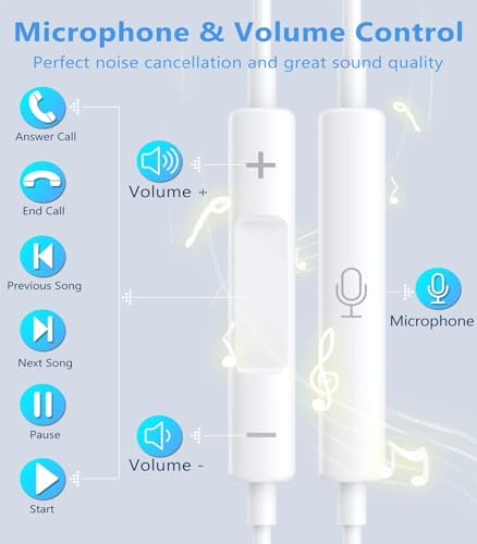 USB-C In-Ear Kopfhörer mit Kabel, Mikrofon & Fernbedienung, HiFi-Stereo Halb-In-Ear Headset – Plug-&-Play – kompatibel mit iPhone 15/16, iPad, MacBook, Samsung, Google Pixel & Android-Geräten