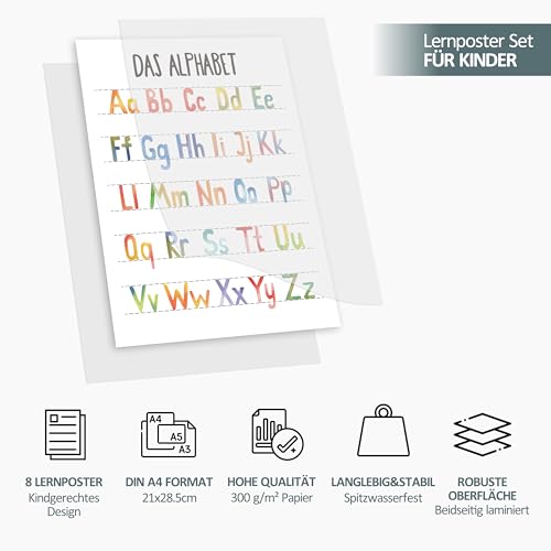BIROYAL A4 ABC Posters for Children Set of 8 Learning Posters Children, Alphabet Poster, Children's Poster - Image 3