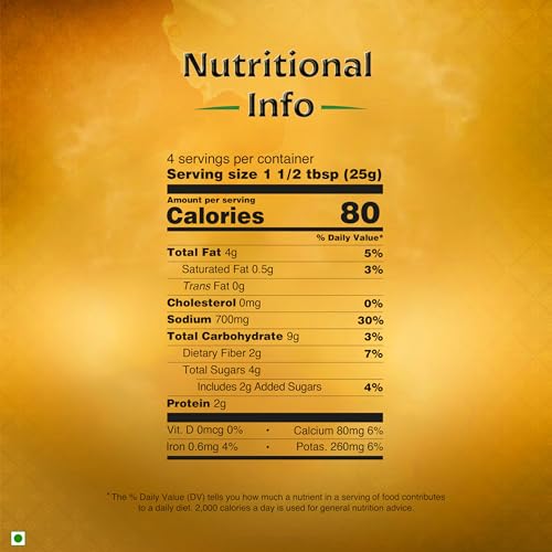 Paste for Butter Chicken Curry