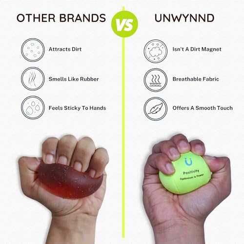 Unwynnd Stress Balls For Adults - Hand Exercise Ball For Stress Relief, Carpal Tunnel, & Arthritis For Hand Grip Strengthening - Anxiety Relief Physio Ball Fidget (1 PCS)