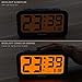 Battery Alarm Clocks for Bedrooms - Large Numbers Simple Setup Good View Angles Two Backlight Choices 12/24 Hour Cool Gray