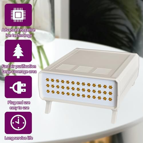 Purificador de aire ionizador negativo SIYUHO miniatura 4