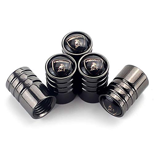 Compare price to cap