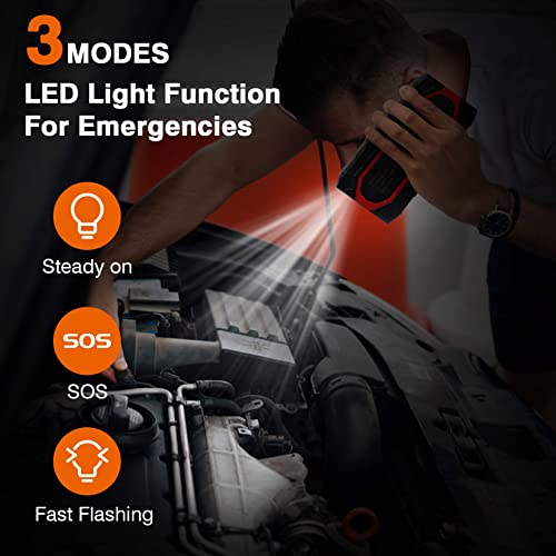 Nusican Car Jump Starter, 1500A Peak Car Battery Charger Jump Starter, 12V Auto Battery Booster Pack For Up To 7L Gas & 5.5L Diesel Engines, Lithium Jump Box With Jumper Cables And Led Light/Usb Qc3.0 #TOP3