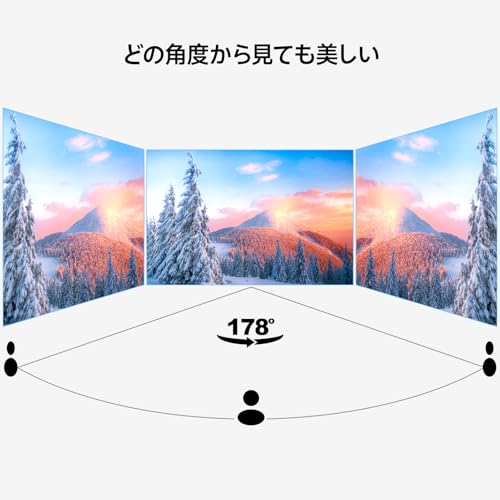KOORUI 23.8インチ FHD 1080P IPSディスプレイ、リフレッシュレート144Hz オフィスディスプレイ、1ms、99% sRGB、適応同期、アイケア、VESAインストール、HDMI 1.4とVGA、傾き調整可能 E2411K