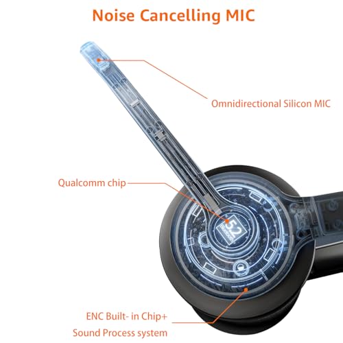 Image of Amazon Basics Pro Series Noise Cancellation Tri Mode On-Ear PC Headphone with Mic | 2.4 GHz Wireless | Bluetooth | Wired Connection | 30 Hours Playtime | 30 mm Driver | Type-C Charging Port (Black)