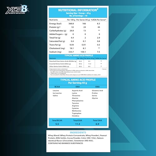 Image of XLR8 Classic Whey Protein Powder, 24 g Protein, 5.5 BCAA, No Maltodextrin (454 g Choco Nutty)