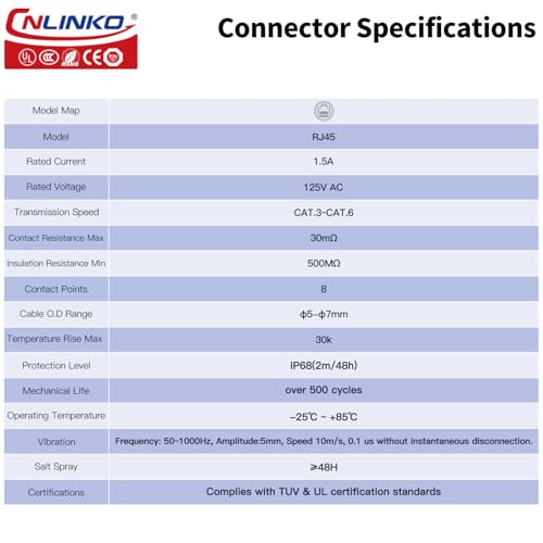 CNLINKO LP-24 Conectores RJ45, Set 2 piezas miniatura 6
