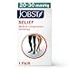 JOBST Relief Compression Stockings 20-30 mmHg Thigh High Silicone Dot Band Closed Toe Black Medium