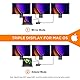 NOVOO Docking Station 4K@60Hz Triple Display USB C Hub Dual HDMI mit 4K@120Hz DisplayPort Multiport Adapter, 2 HDMI 4K@60Hz,Gigabit Ethernet,100WPD,SD/TF,4xUSB für MacBook, andere USB C Laptops