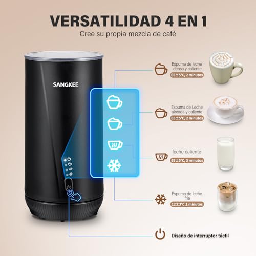 Otros, Kitchen Imagen adicional