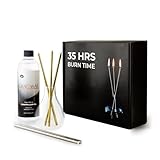 CANDWAX Refillable Candle - Everlasting Glass Oil Candle Gift Set with Lamp Oil Bottle 17oz, Funnel and 2 Sets of Metal Wicks Gold and Silver - Ideal as Decorative Candles