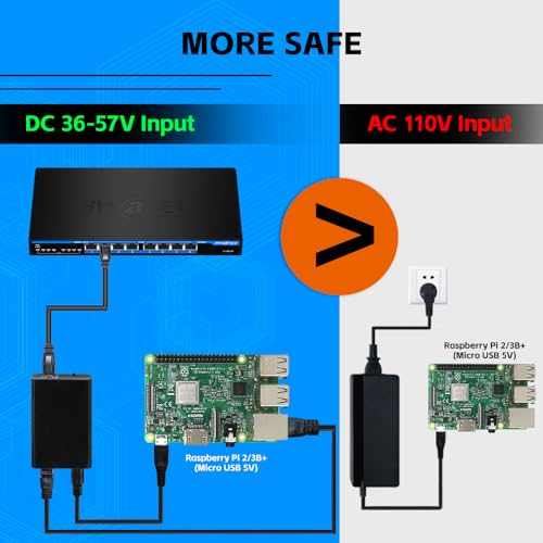Image of 2-Pack, 24W 802.3at Gigabit PoE+ Splitter to 5V /9V / /12V, (5.5mm x 2.1mm) or Micro USB Power Adapter for Raspberry Pi 2 /3B+, Tablets, Security Cameras (with 6pcs Cables)