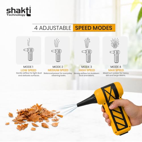 Image of Shakti Technology AirJet Pro Handheld High-Speed Air Duster,130000 RPM Cordless Mini Air Blower & Vacuum Cleaner 2-in-1, Portable Rechargeable Blower for Home, Car, PC and Keyboard Cleaning