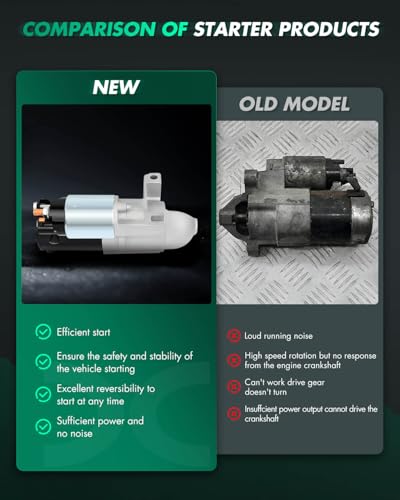 Image of SCITOO Starter Motor 6785 for Buick Lucerne 2009-2011 3.9L for Chevrolet for Chevy Equinox 2006 3.4L Impala 2006-2011 Monte Carlo 2006-2007 3.5L for Pontiac 3.4L ‎1.4kW /12 Volt CCW 13-Tooth Pinion
