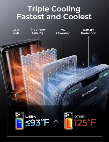 Image of LISEN QI2.2 25W Magnetic Portable Charger for iPhone 18 Pro Max [65W & Low-Temp] Power Bank Wireless Charger Battery Pack,10000mAh 65W USB C Fast Charging Power Bank for iPhone Duo 18 Pro 17-12,P604