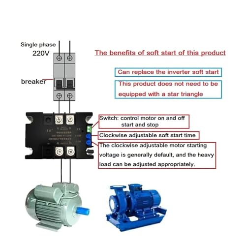 Contrôleur de démarreur progressif 220V protégeant le moteur 1KW des surtensions - 2