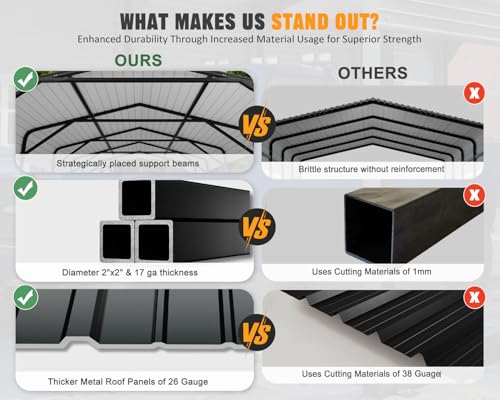 Image of 20x40 FT Heavy-Duty Modular Carport Kit System, Galvanized Steel Frame Commercial Shelter for Boats, Tractors & Dual-Vehicle Storage - 120 PSF & 100 MPH Wind Rated Metal Canopy Reinforced Roof