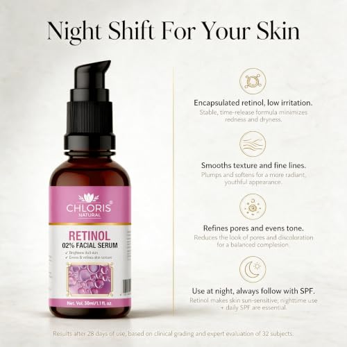 Image of Retinol Face Serum for Anti-Aging 30ml | Retinol (Vitamin A) Serum | Reduces Wrinkles, Fine Lines & Dark Spots | Boosts Collagen | Dermatologically Tested | Men & Women
