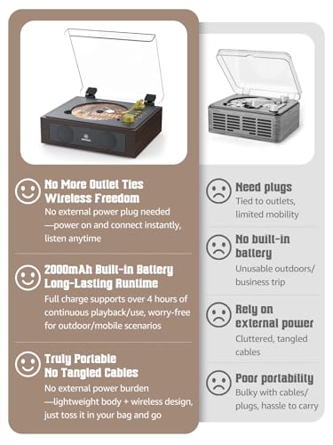 Image of CD Player with Built-in Speakers Bluetooth Retro Portable CD Players for Home Music Player with Remote Control Headphone Jack Walnut Brown