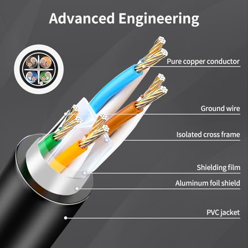 Image of Cat6 Crossover Ethernet Cable Shielded 10FT T-568A to T-568B RJ45 Male to Male FTP Network LAN Patch Cord, Black