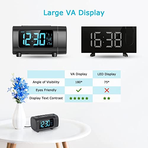 Liorque NZGUOJI72 Projection Alarm Clock For Bedroom, Radio Alarm Clock With Projection On Ceiling Wall, Digital Clock Projector With 2-Color Display thumb #5