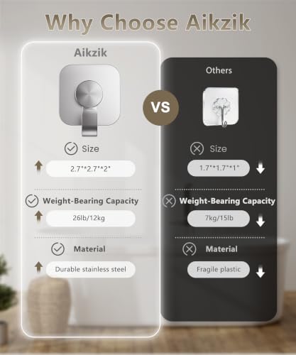 Aikzik Large Self Adhesive Hooks - 26lb Max, Heavy Duty Stainless Steel Sticky Hooks, Strong Hooks for Hanging for Towel, Coat, Robe, Key, Stick on Bathroom, Kitchen, Door and Wall - Silver(4 Pack) - Image 5