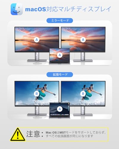 undefined USB C ハブ hdmi 2つ Dual Display ドッキングステーション 7in1 MST デュアル 4K HDMI 拡張 リプル ディスプレイ 2畫面 HDMI*2、高速USB 3.0*3、type c データ伝送、USB-C 100W充電、MacBook Pro/Airなど対応(シルバー) の商品画像 3