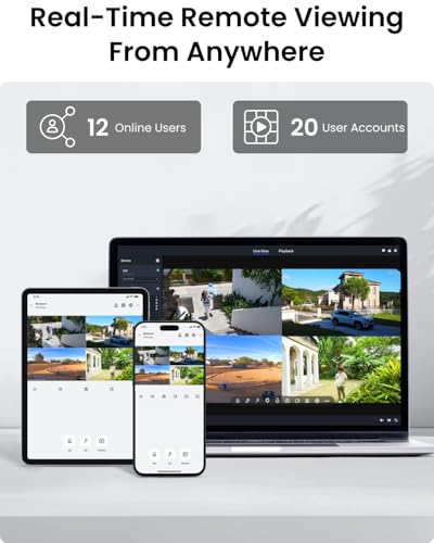 REOLINK Smart 5MP Home Security System