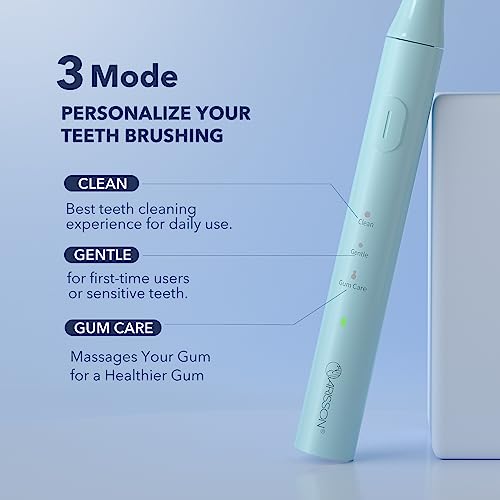 Image of ARISSON Sonic Electric Toothbrush for Adults and Kids, 40,000 VPM Power Toothbrush, 1.5H Fast Charge Ultrasonic Electric Toothbrushes with 2 Minutes Smart Timer, Jet Stream