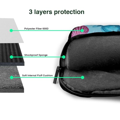 Bolso para portátil 14 pulgadas impermeable con asa y correa miniatura 5