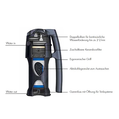 Katadyn 8014932 Vario Filter aus der Backcountry Serie