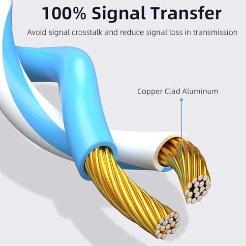 Cable UTP CAT6 RJ45 50 cm ultra slim plano miniatura 6
