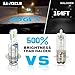 SJMYXCLW H6M P15D Led White Bulbs Compatible for Suzuki LTZ 400 Z400 QUADSPORT 2003-2008, P15D H6 H6M Fog Light Bulbs, 10000 Lumens 6000K White 50W H6M Light Bulbs, Plug and Play, 2-Pack