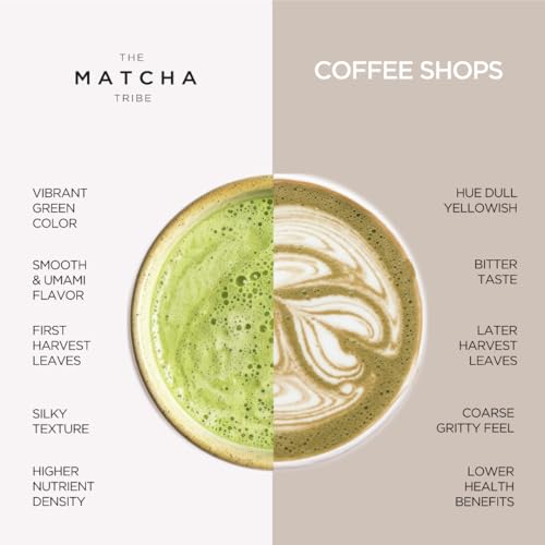 Té Matcha Orgánico Ceremonial en Pack de 2 latas 30gr miniatura 6