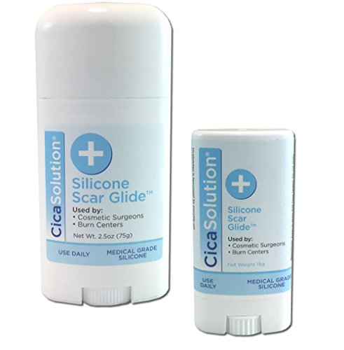 CicaSolution Scar Reducing Treatment 75gram and 16gram