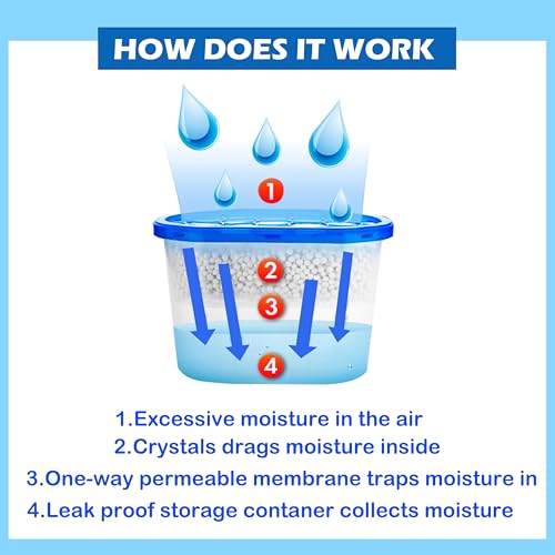 25-Pack Dehumidifiers - 500ml Moisture Absorbers for Home Use - Image 6