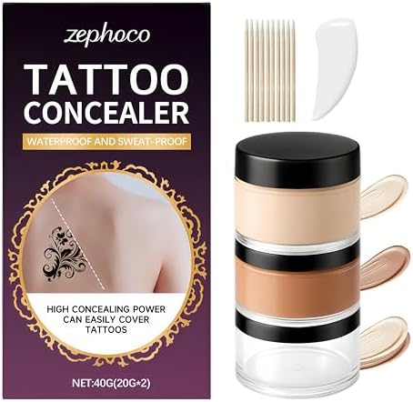 Dermacol — detail view