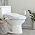 Brondell CL1700 Swash Round Advanced Bidet Seat, Fits Round Toilets, White