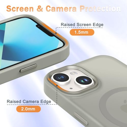 Image of for iPhone 14 Case, iPhone 13 Case, Matte Magnetic Case, Titanium Gray