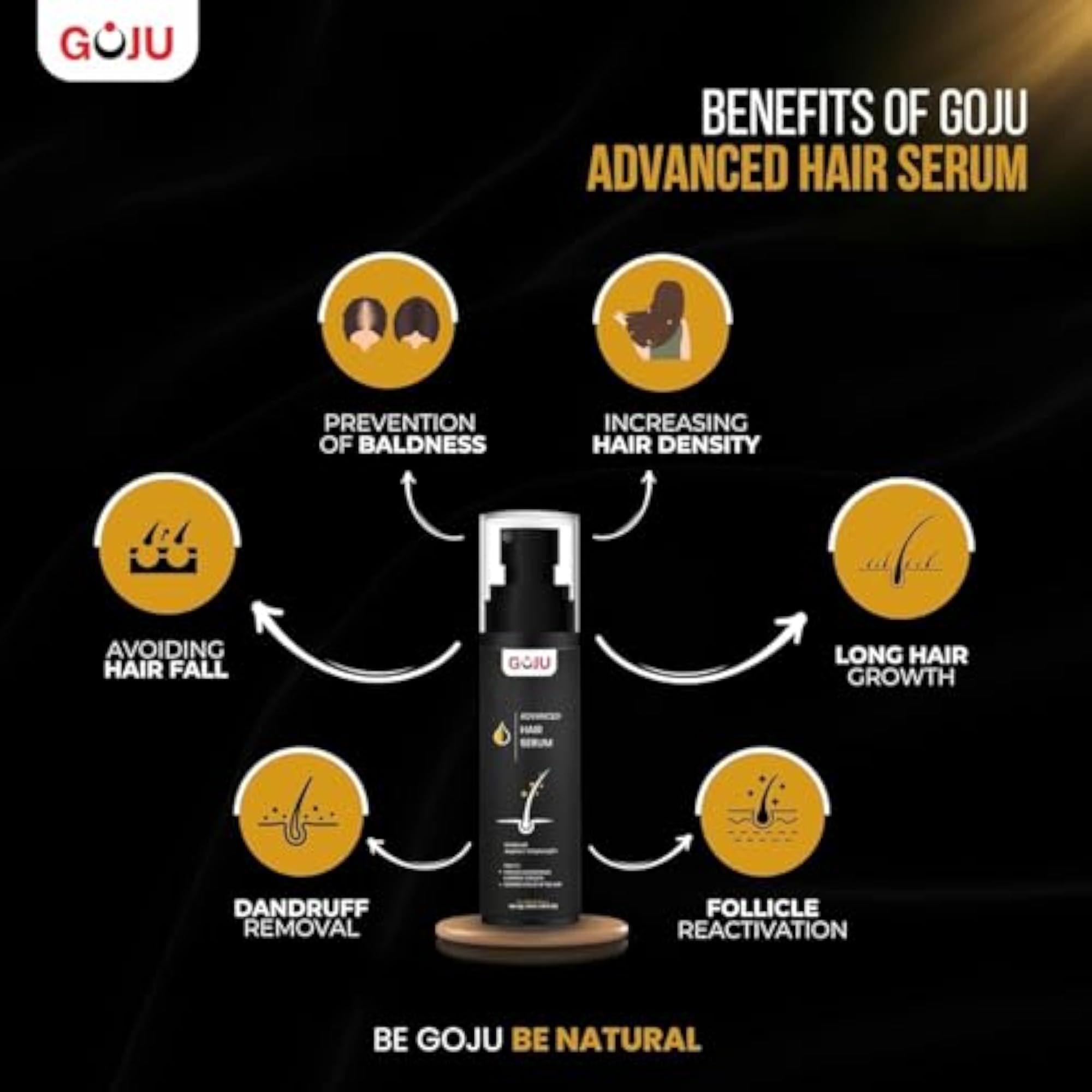 Advanced Hair Growth Serum for Hair Fall Control