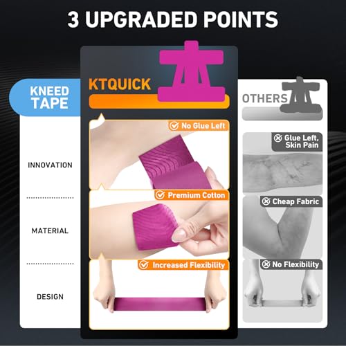 Image of Kinesiology Tape for Shoulder Precut, 24 PCS Shoulder Tape for Pain Relief, KTQUICK Original Cotton Waterproof & Breathable, Enhance Elastic Sports Tape for Pain Support and Muscle Sports, Pink