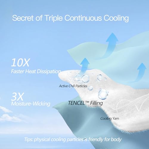 Momcozy Life CoolMurm Cooling Comforter for Hot Sleepers, Twin/Twin XL 68" x90” Soft Breathable Pregnancy Cooling Blanket, 3-Second Cooling, 8 Hours+ Stay Cool All Night, Grey Sky Blue