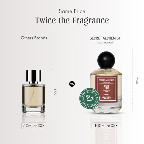 Image of Secret Alchemist Rose Oud Eau de Parfum (EDP) 100ml | Clean, Long Lasting High Concentration Woody Floral Perfume for Men & Women | Turkish Rose, Oud & Pink Pepper Perfume | Luxury Gift for Women, Day & Night Wear, 800 Spritz