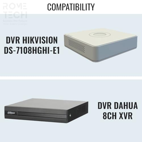 Batería CR1220 para DVR Rome Tech 1 unidad miniatura 2