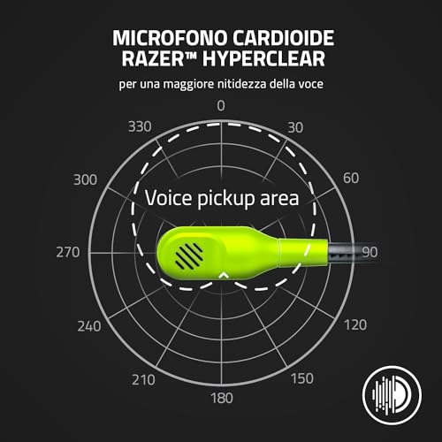 Kaira X - Cuffie da Gioco Cablate Per Xbox Series X, S (Driver Triforce 50mm, Microfono Cardioide Hyperclear, Controlli Integrati, Compatibilità Multipiattaforma) Verde - Cuffia gaming - Immagine 2