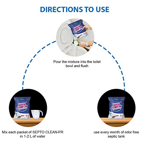 Image of Septo Clean - PR Toliet Cleaner, Septic Tank Cleaner and Odor Remover, Natural and Effective Bacteria Powder (500g) Pack Of 1
