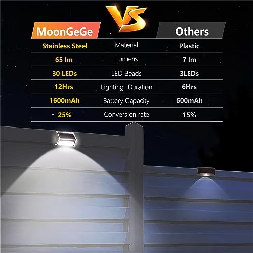 MoonGeGe Solar Outdoor Deck Lights: 10Pack 30LED Fence Solar Step Outside Lights Waterproof,Stainless Steel Outdoor Stair Fence Porch Lights Lamp Solar Powered Outdoor Lighting for Wall Garden Décor - Image 5