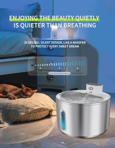 Fuente Automática para Agua de Gato con 4L y Batería miniatura 5